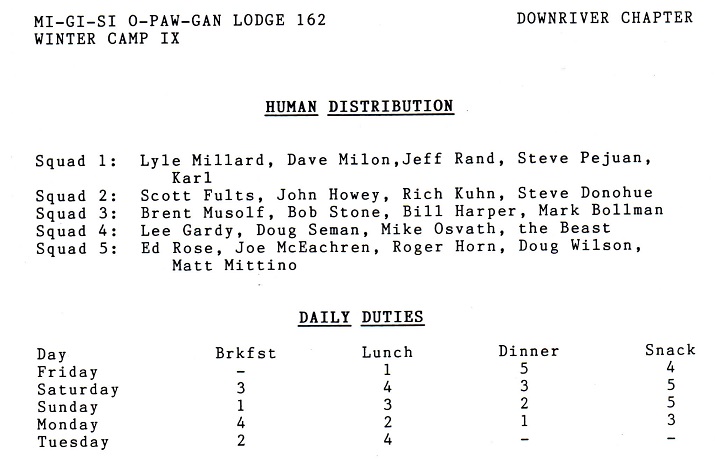 archives/dutyroster.pdf