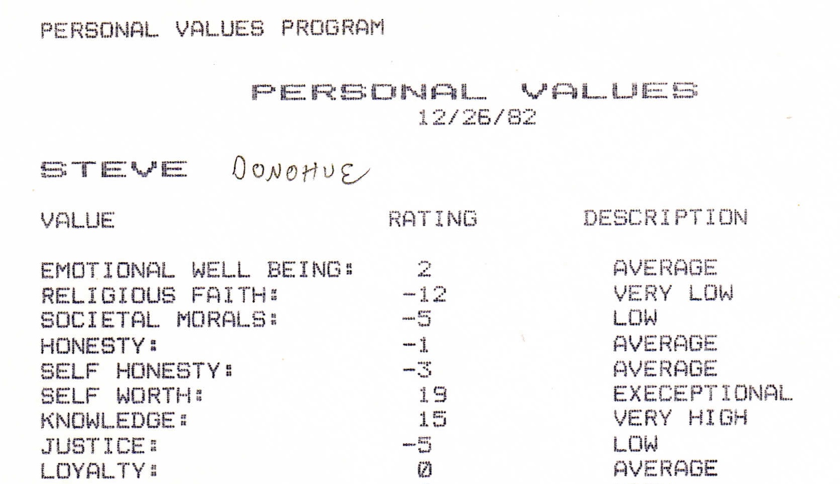 archives/sdpersonalvalues.pdf
