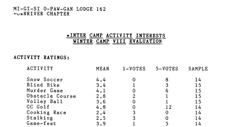 archives/evaluation.pdf archives/evaluation.pdf