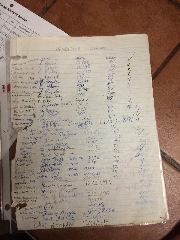 It is Winter Camp Universe Policy to not label pictures in our galleries